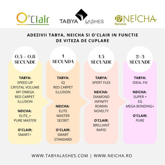 TABYA ILLUSION WIMPERN KLEBER 5 g